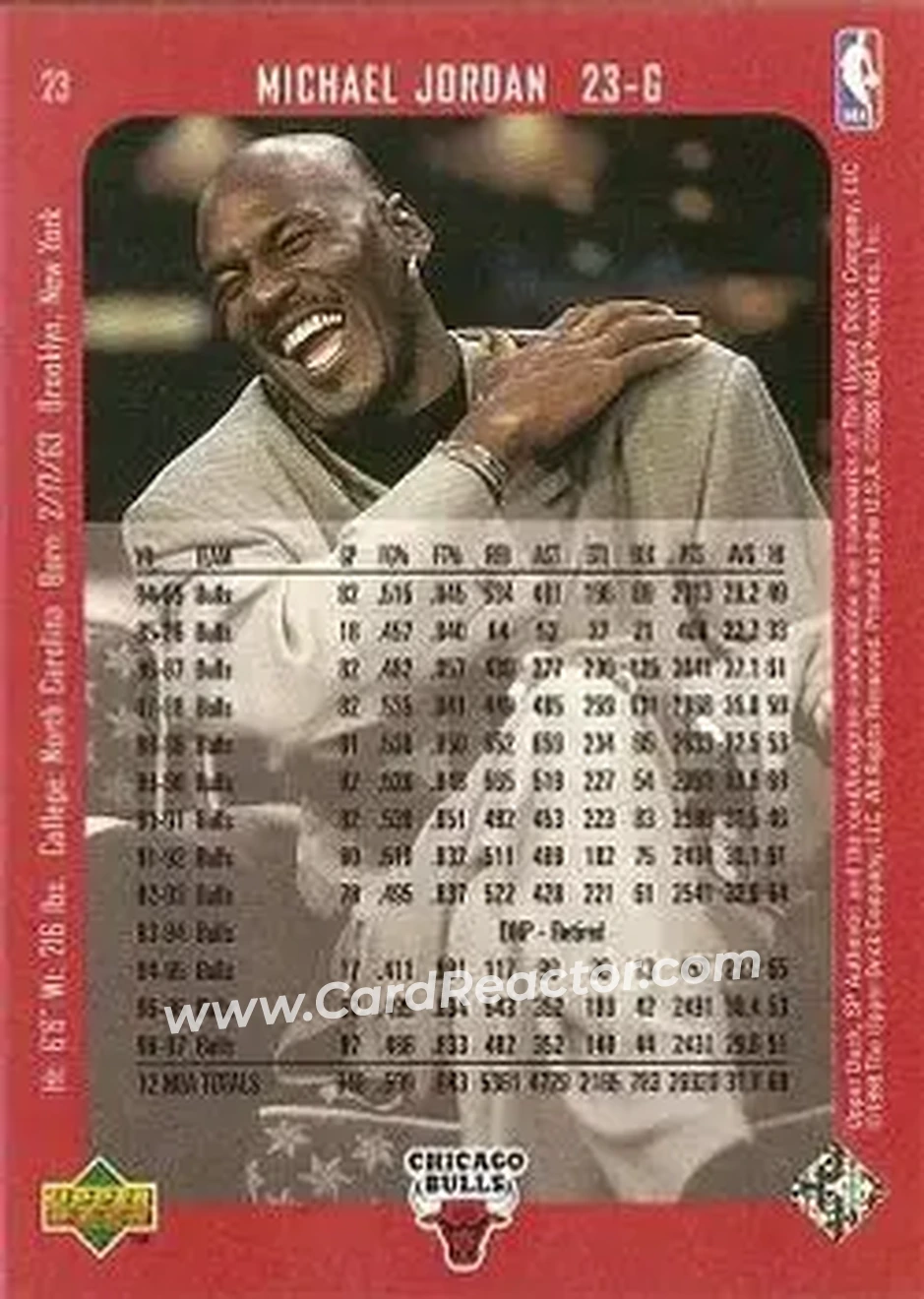Back of Michael Jordan