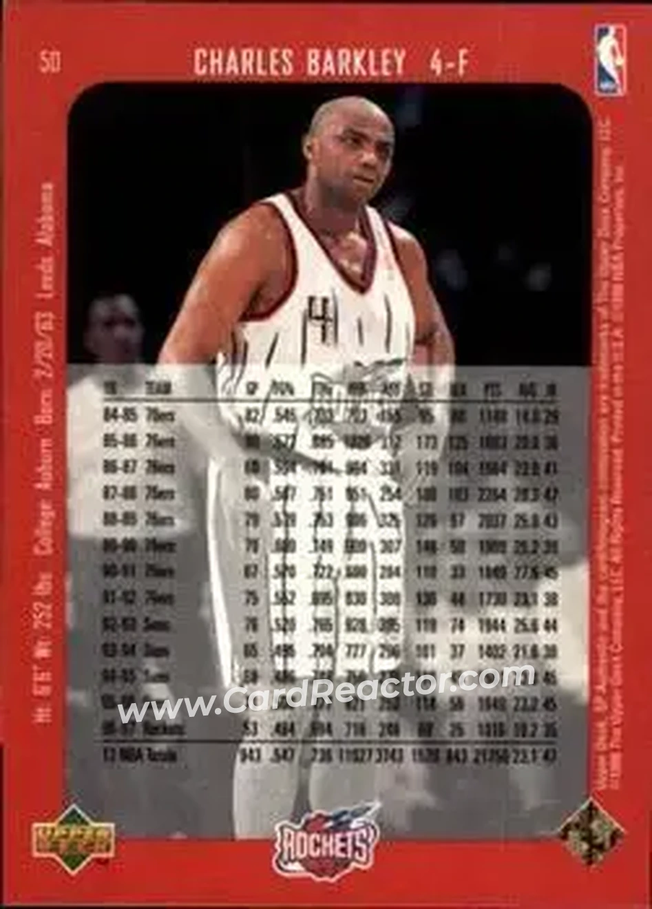 Back of Charles Barkley