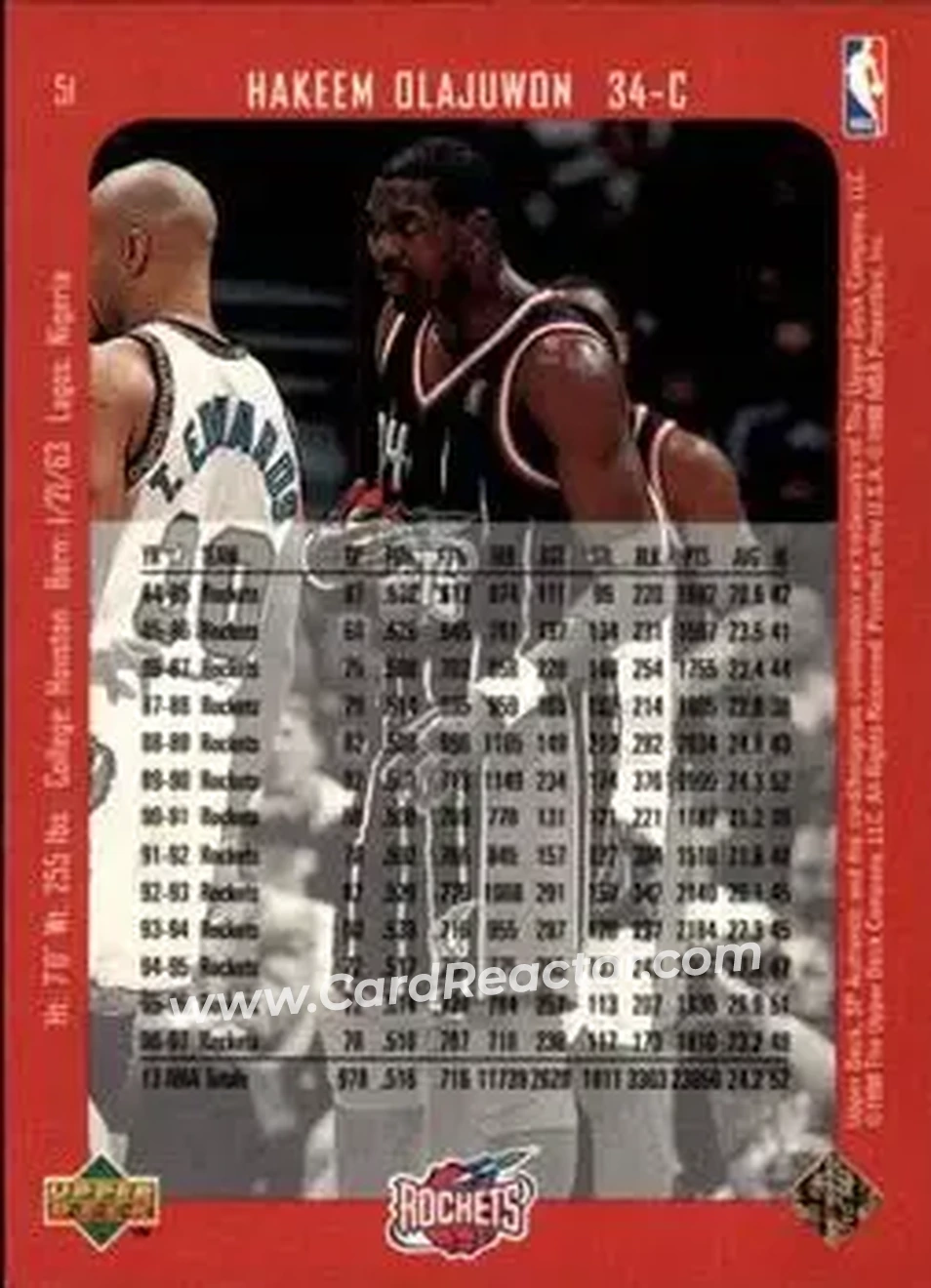 Back of Hakeem Olajuwon