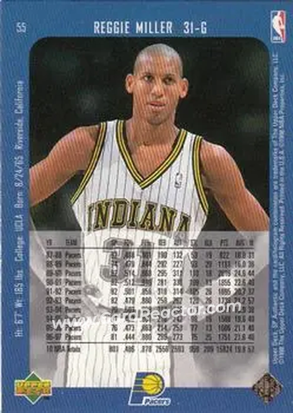 Back of Reggie Miller