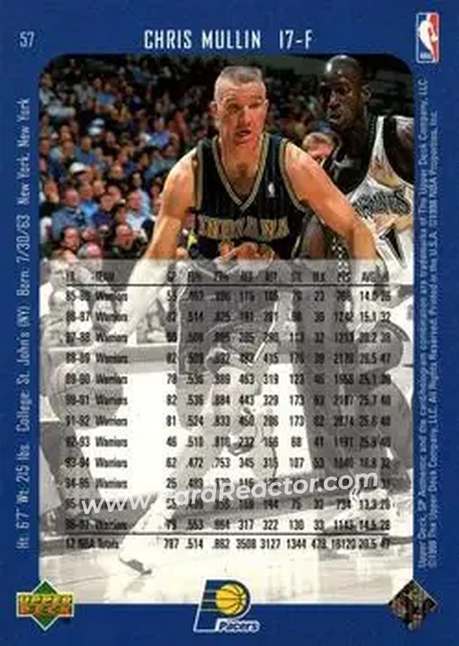 Back of Chris Mullin
