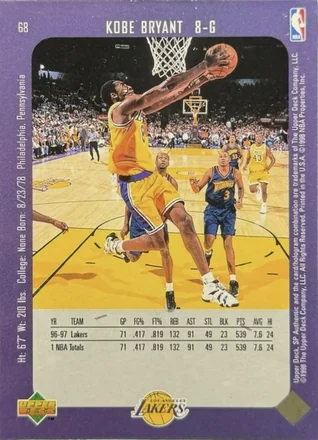 Kobe Bryant back