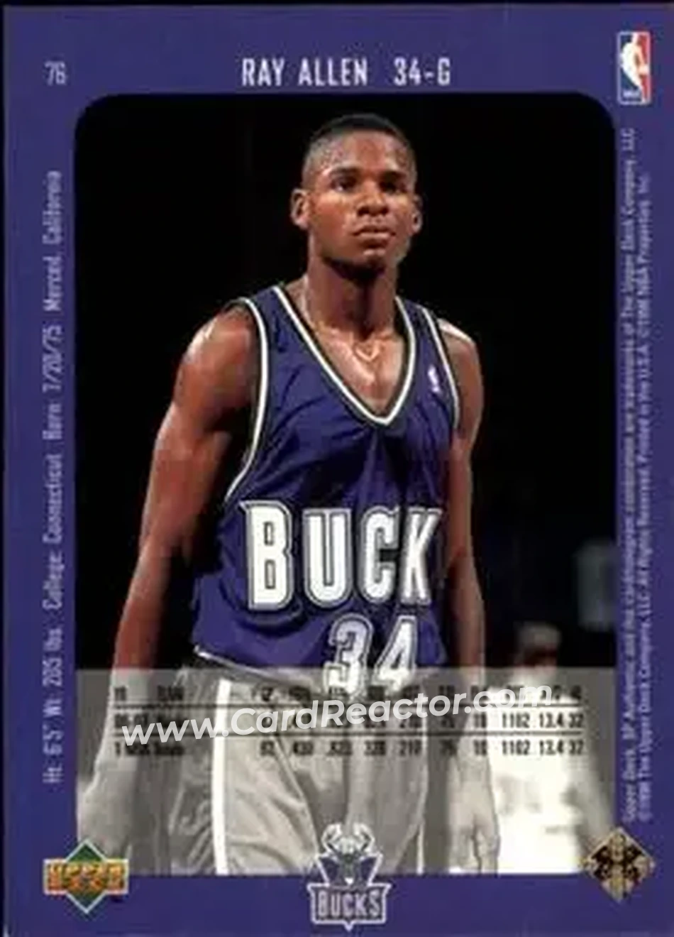 Back of Ray Allen
