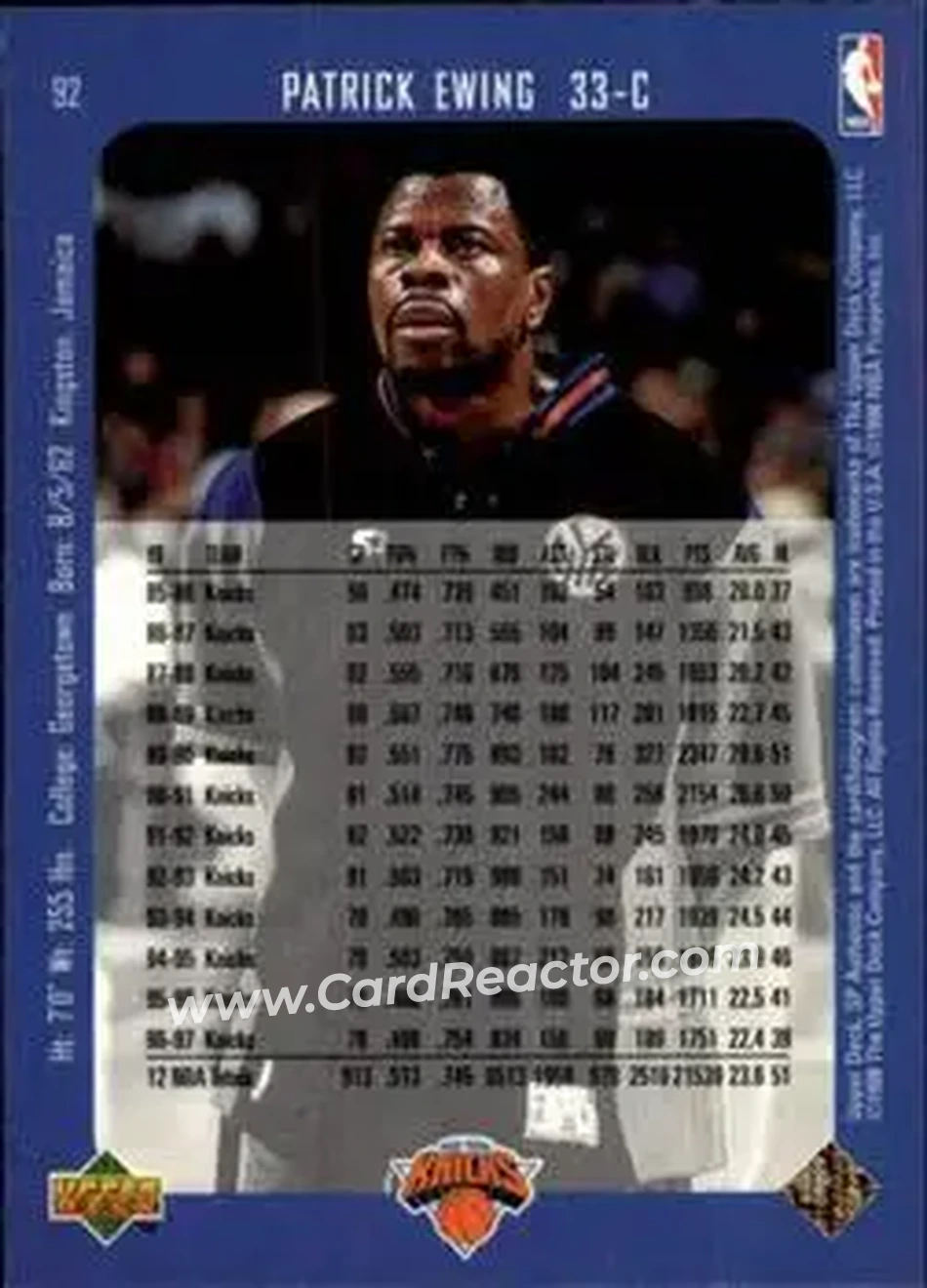 Back of Patrick Ewing