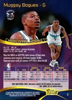 Back of Muggsy Bogues