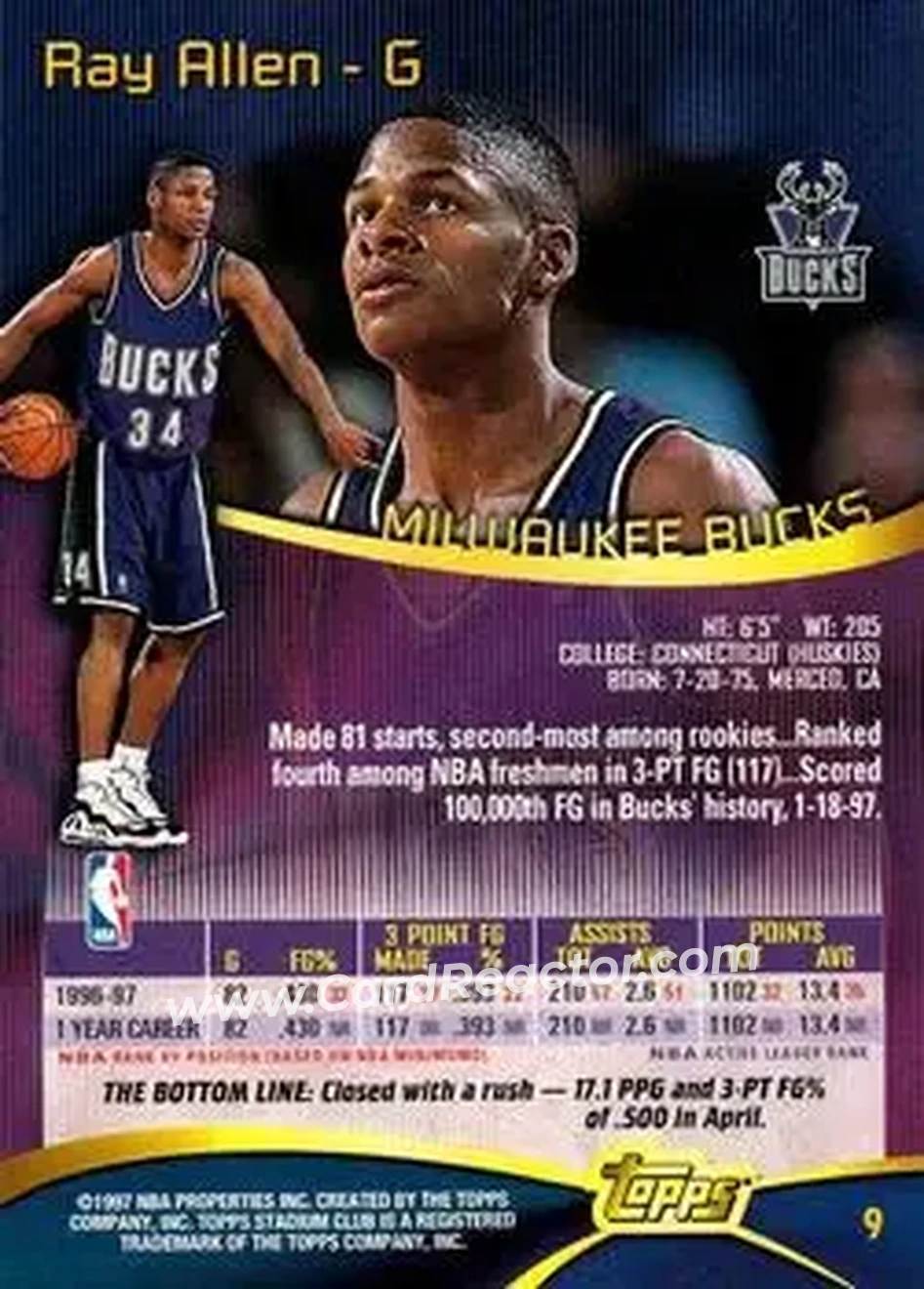Back of Ray Allen