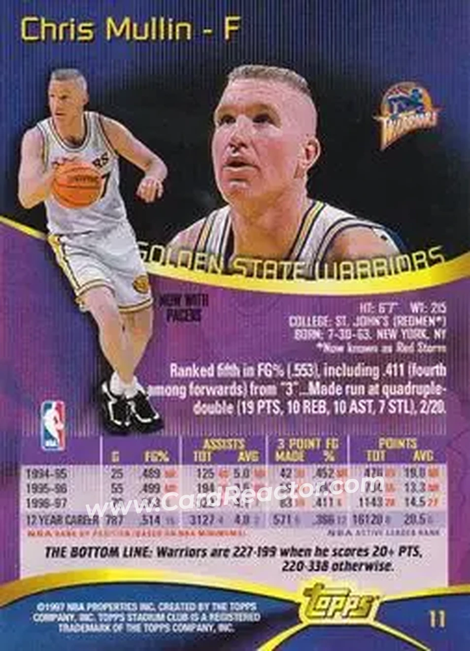 Back of Chris Mullin