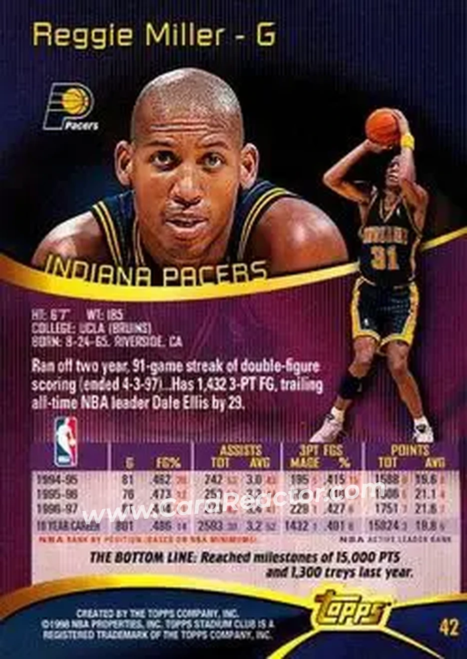 Back of Reggie Miller