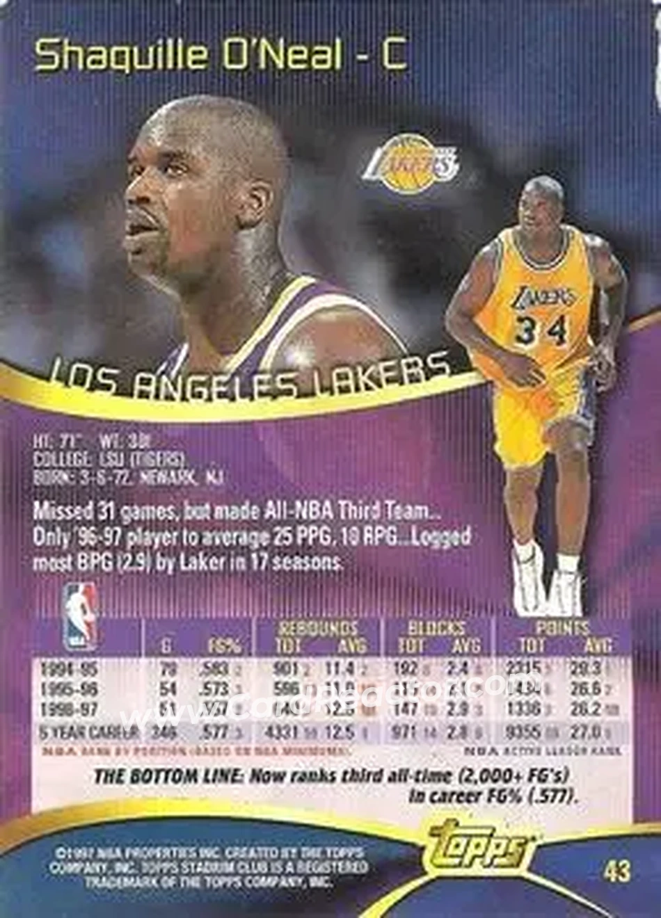 Back of Shaquille O'Neal