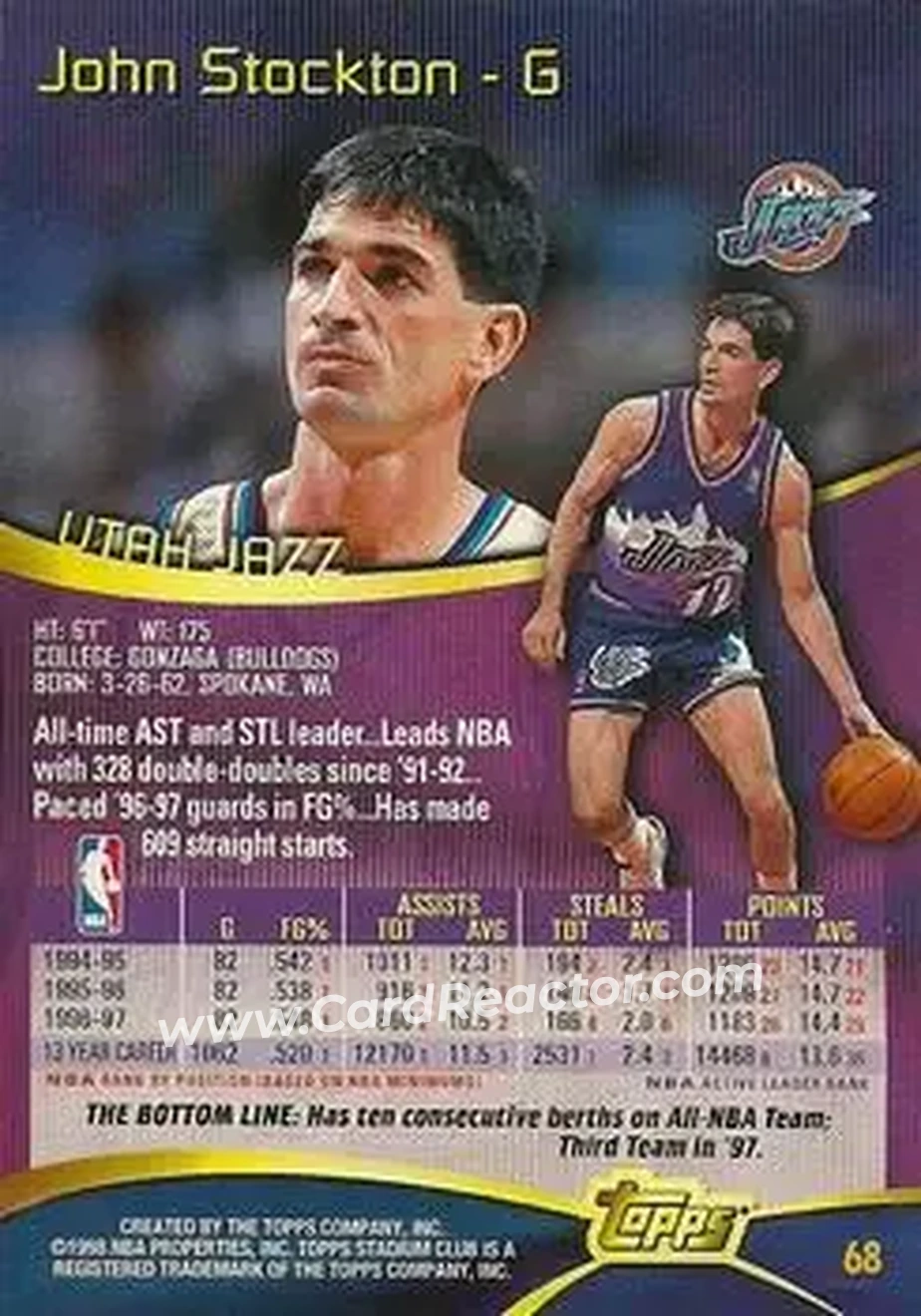 Back of John Stockton