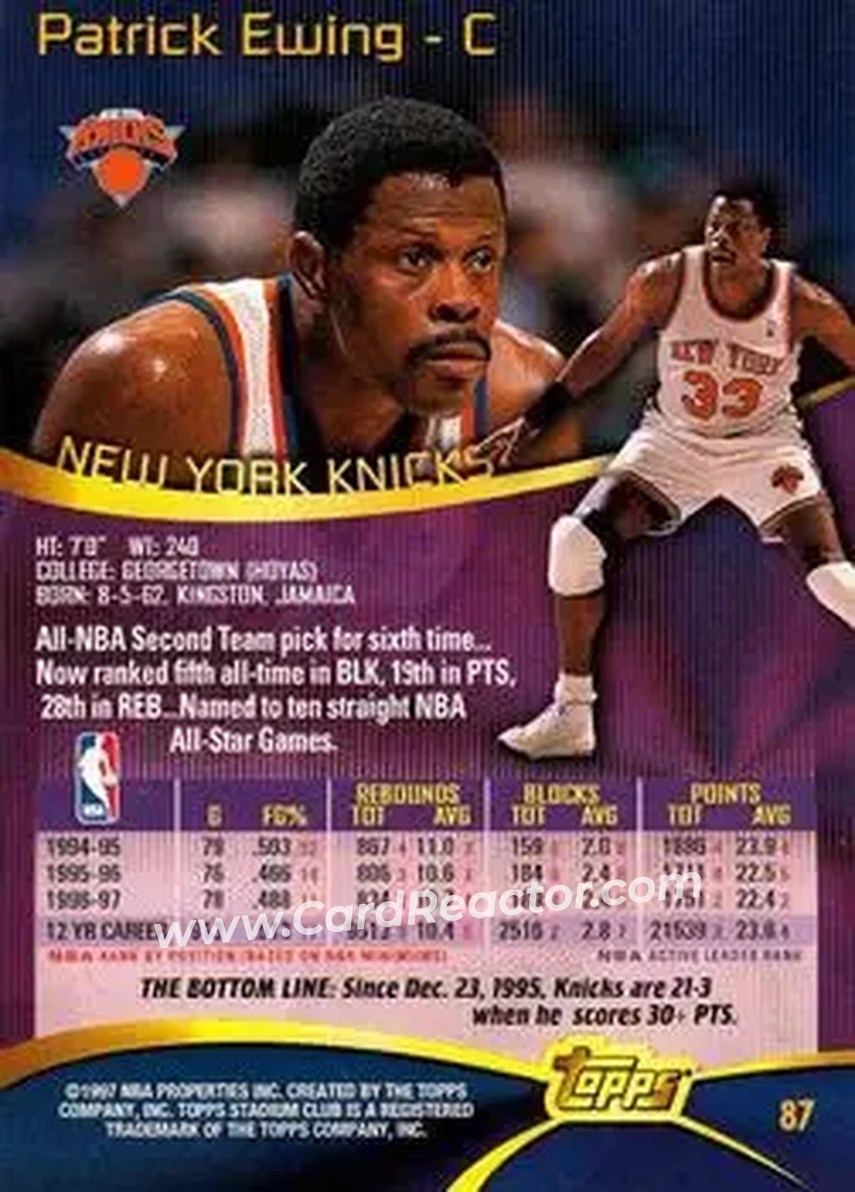 Back of Patrick Ewing