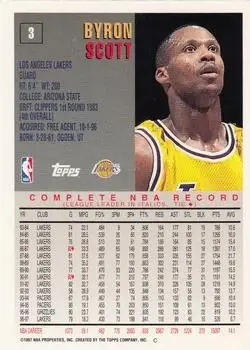 Back of Byron Scott