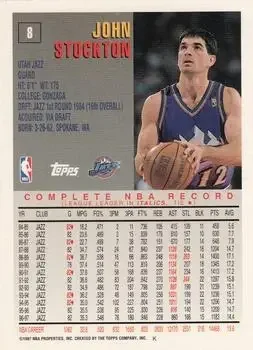Back of John Stockton