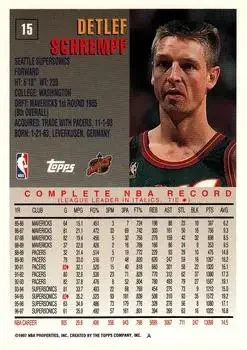 Back of Detlef Schrempf