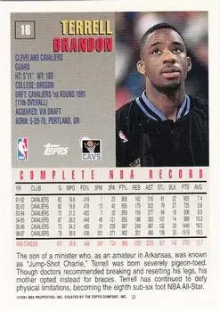 Back of Terrell Brandon