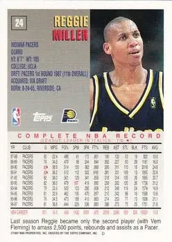 Back of Reggie Miller