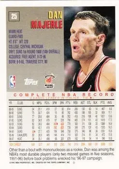 Back of Dan Majerle