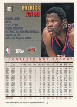 Back of Patrick Ewing
