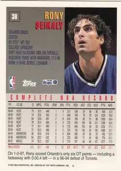 Back of Rony Seikaly