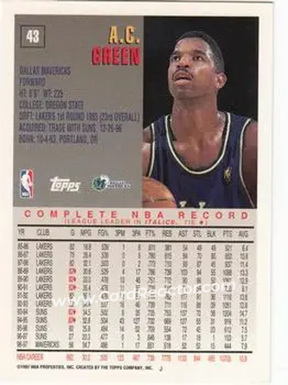 Back of A.C. Green