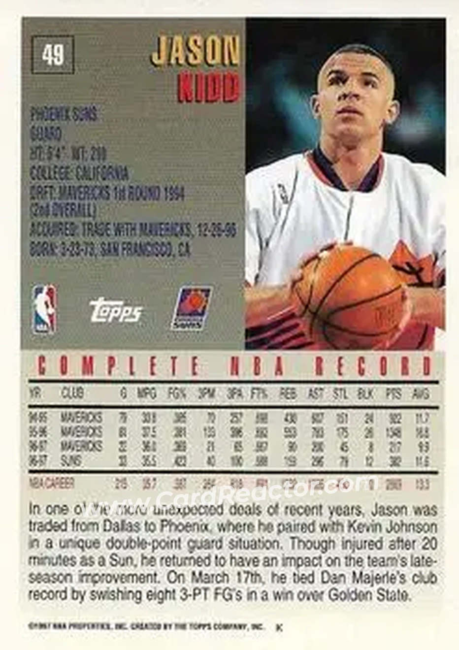 Back of Jason Kidd