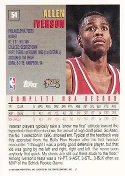 Back of Allen Iverson