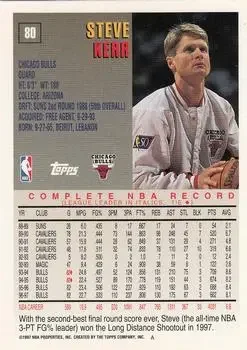 Back of Steve Kerr