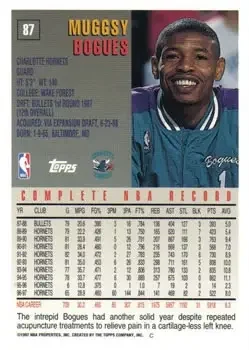 Back of Muggsy Bogues