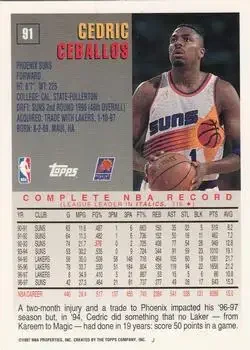 Back of Cedric Ceballos