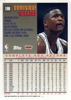 Back of Dominique Wilkins