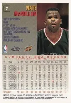Back of Nate McMillan