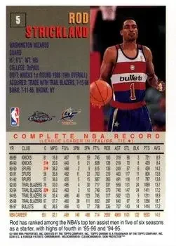 Back of Rod Strickland