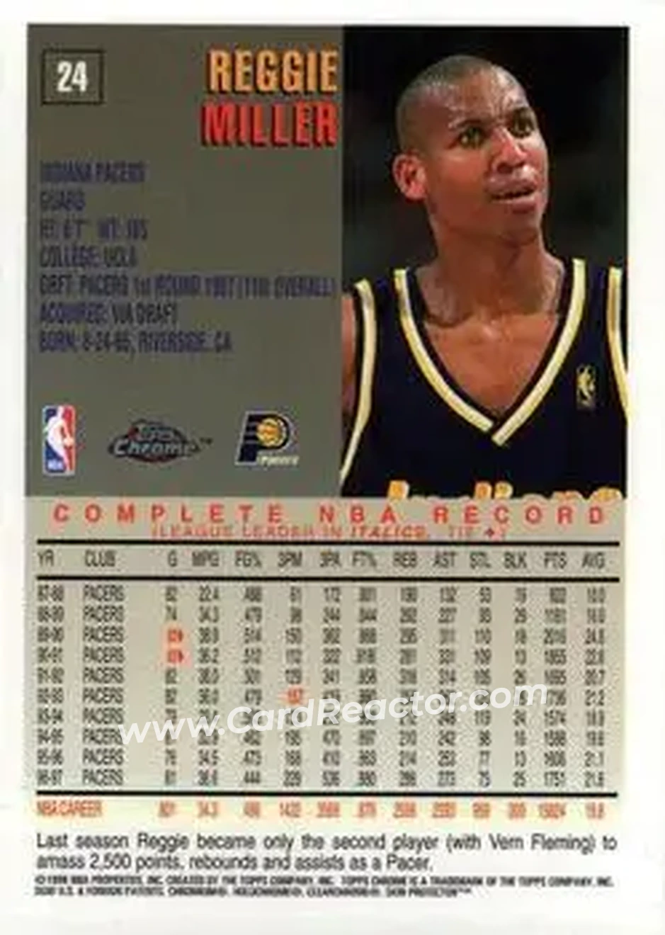 Back of Reggie Miller