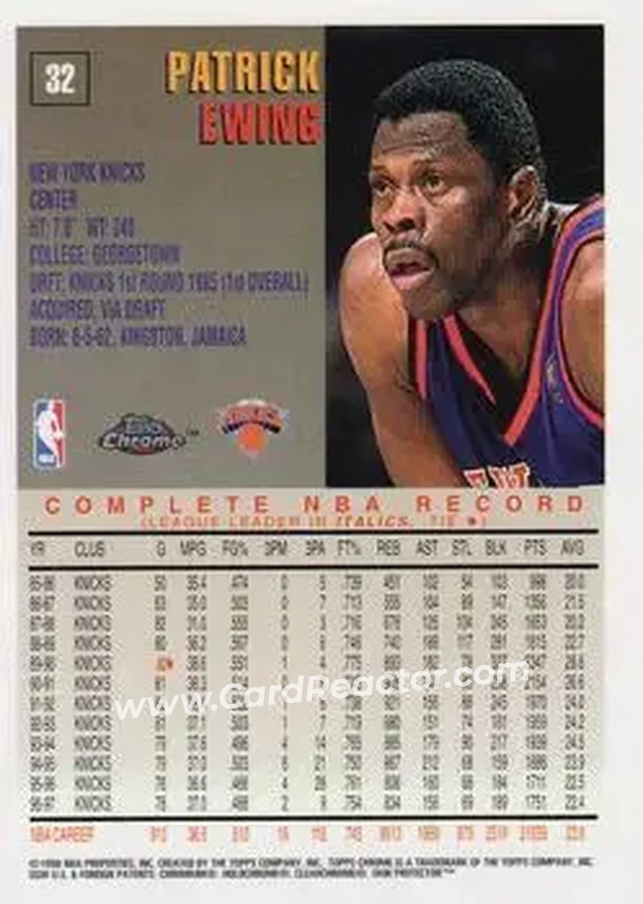 Back of Patrick Ewing