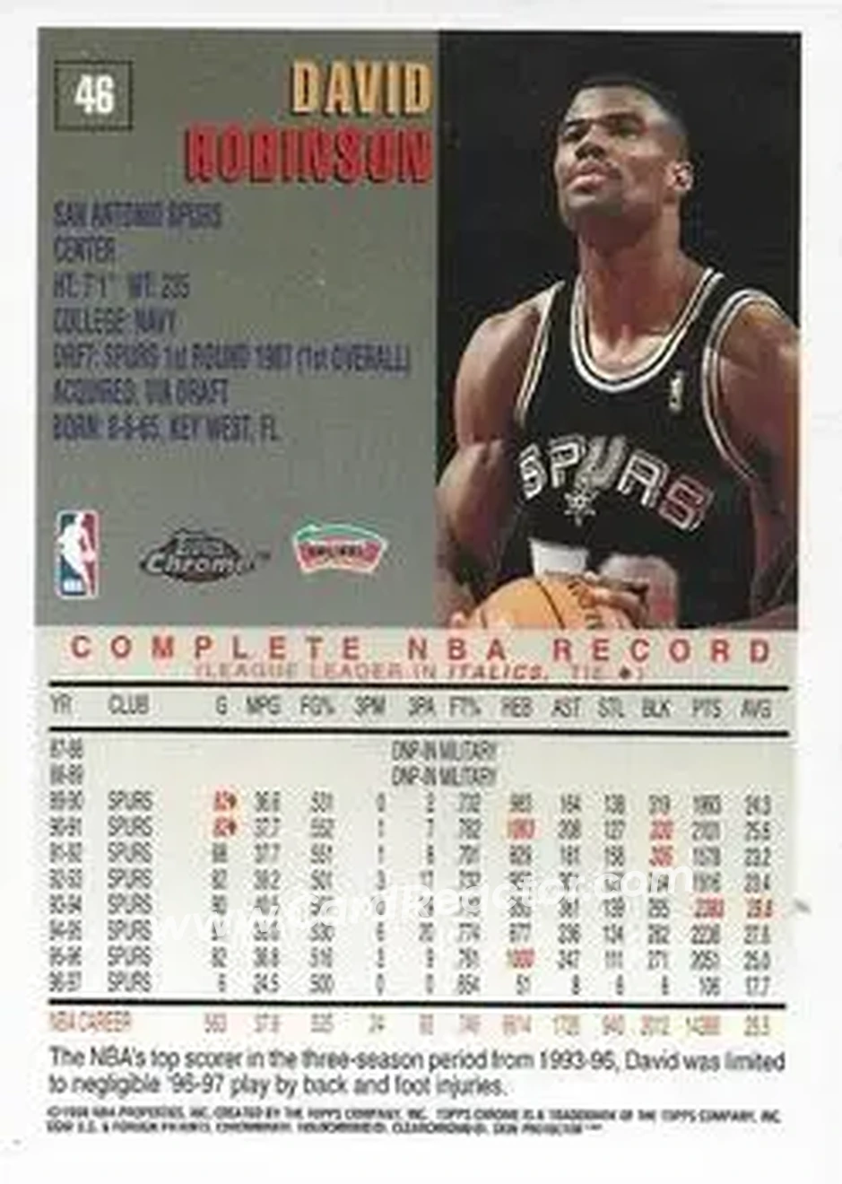 Back of David Robinson