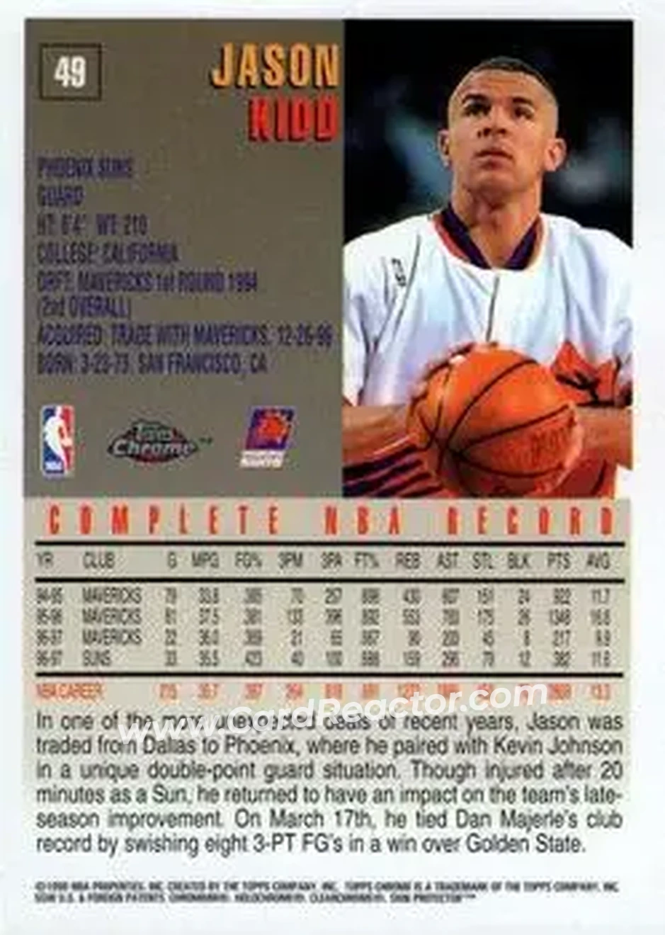 Back of Jason Kidd