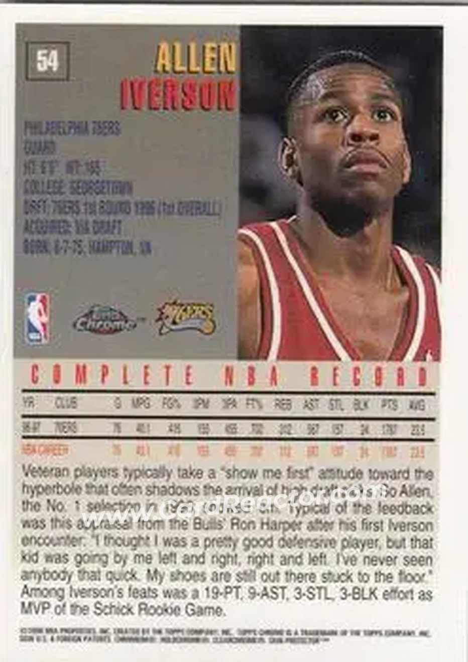 Back of Allen Iverson