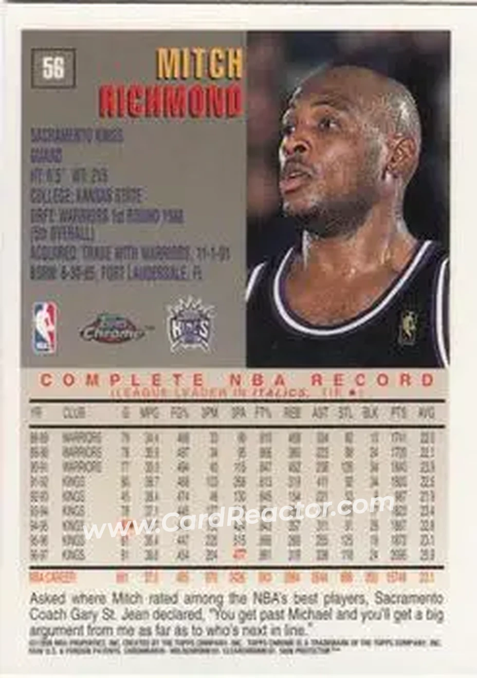 Back of Mitch Richmond