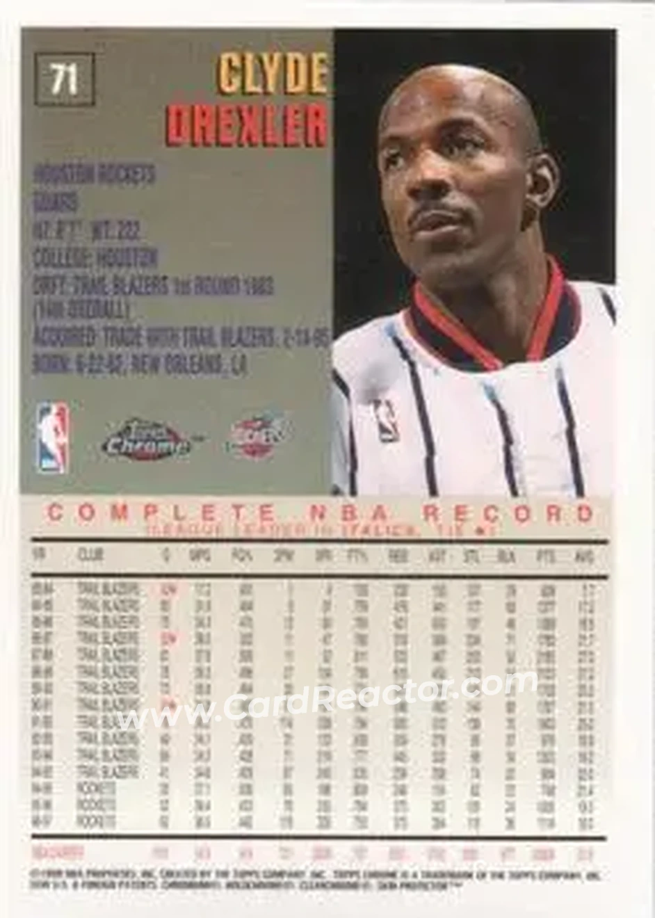 Back of Clyde Drexler