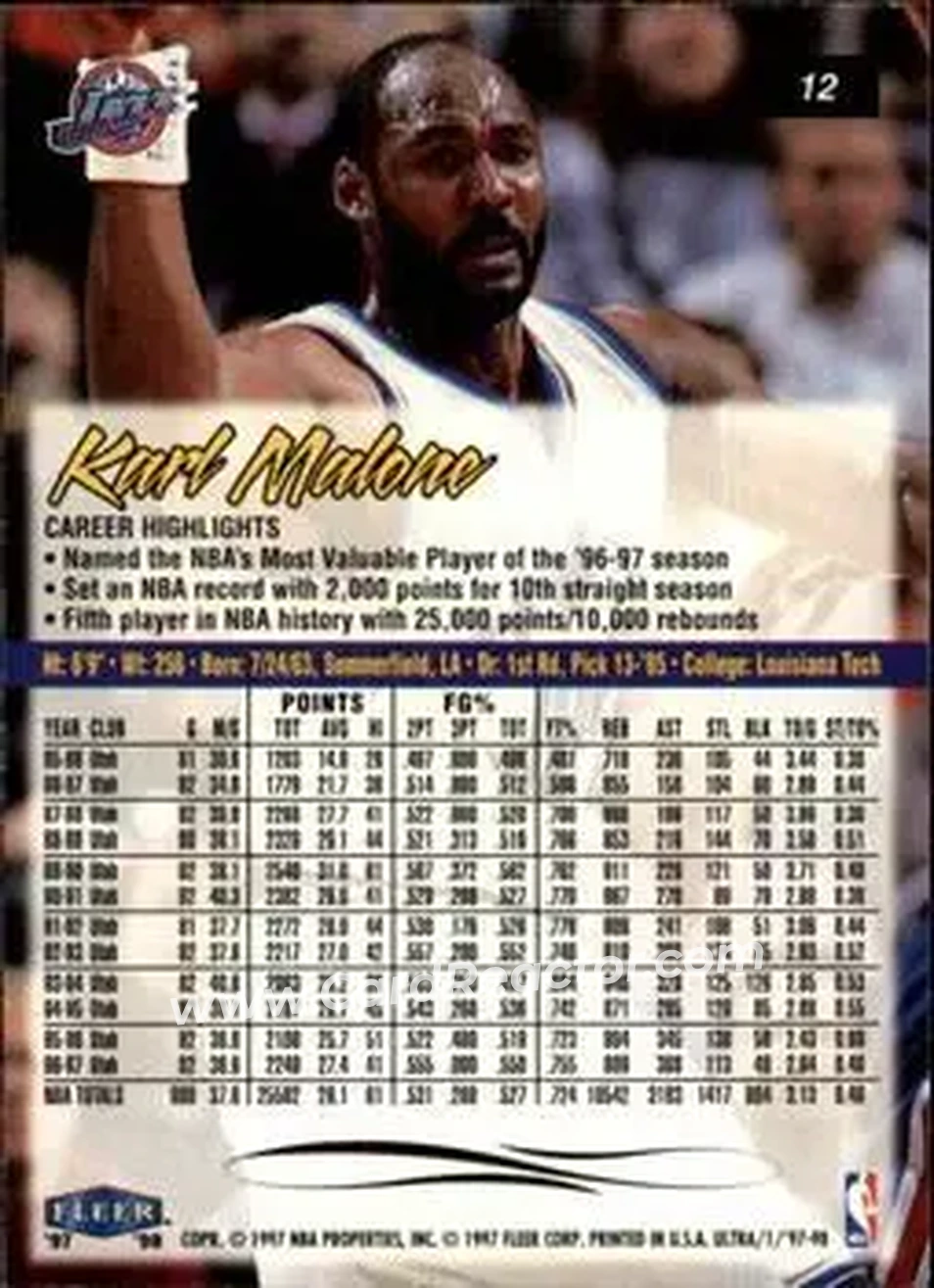 Back of Karl Malone