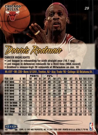 Dennis Rodman back