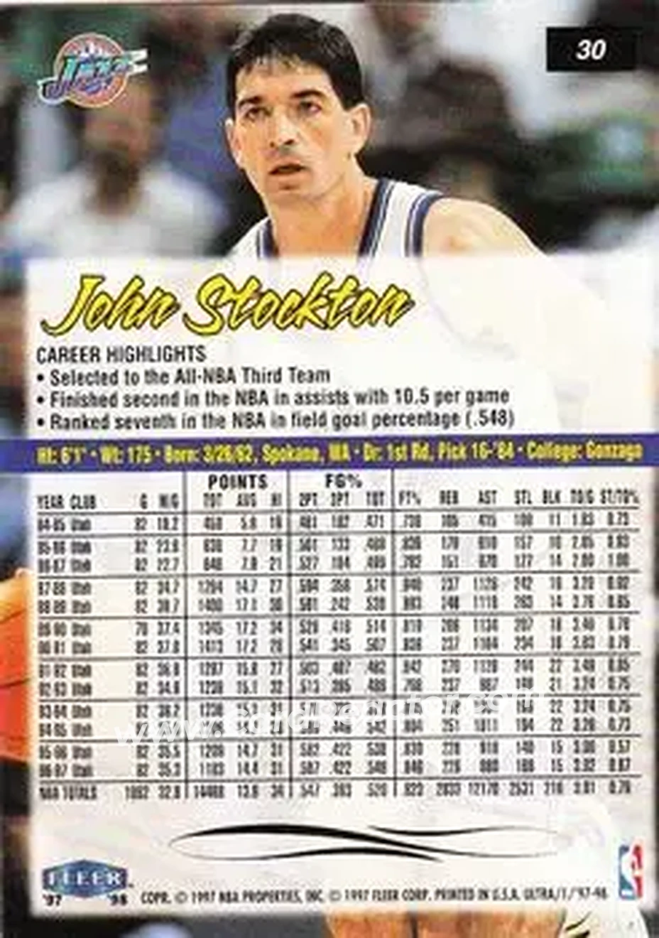 Back of John Stockton