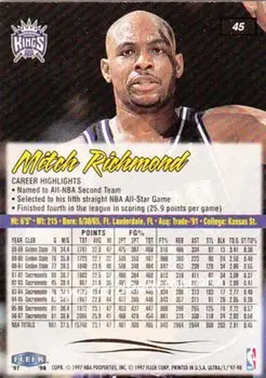 Back of Mitch Richmond