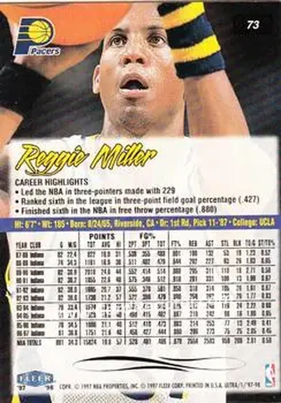 Back of Reggie Miller