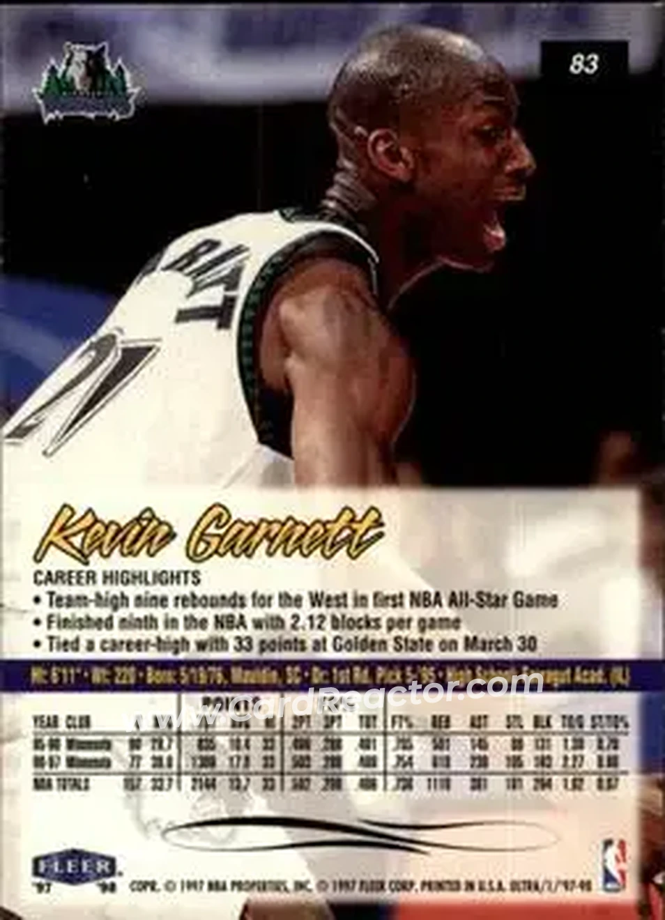 Back of Kevin Garnett
