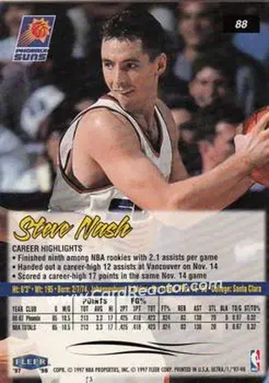 Back of Steve Nash