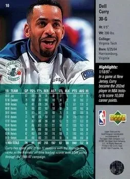 Back of Dell Curry
