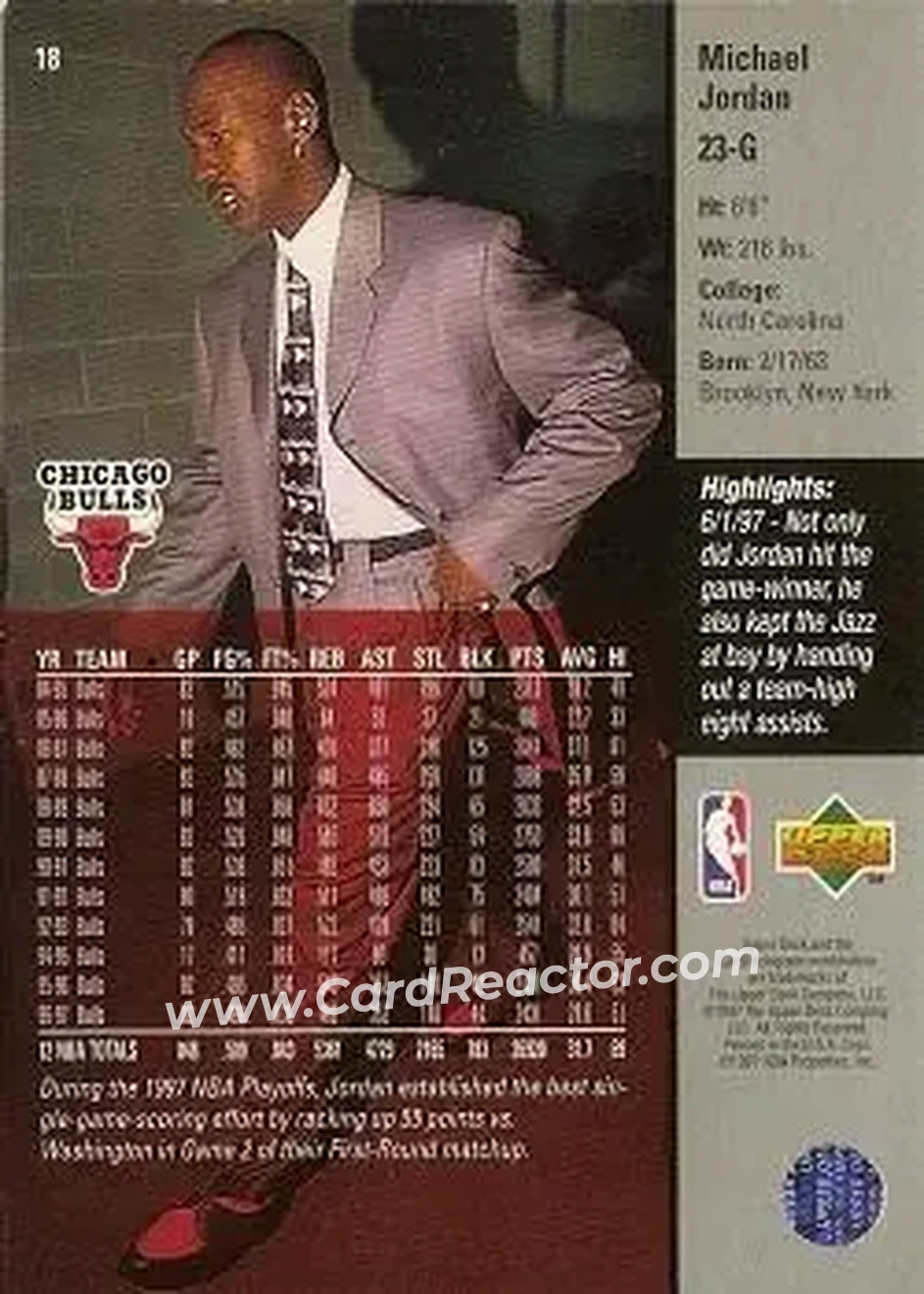 Back of Michael Jordan