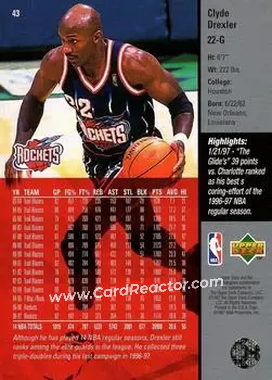 Back of Clyde Drexler