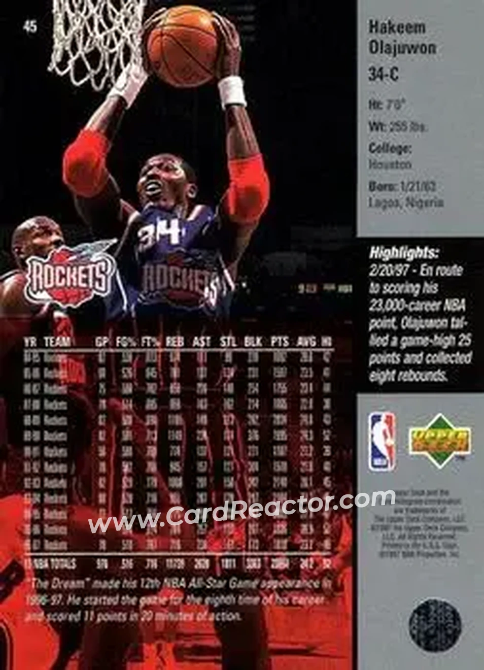 Back of Hakeem Olajuwon